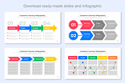 Customer Journey Infographic, a Presentation Template by Mighty-Slide (Thumbnail 3 of 7)