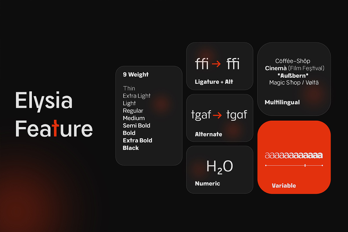 Elysia - Variable, a Sans Serif Font by Angin Studio (Photo 9 of 15)