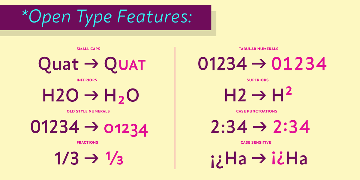 Quat, a Sans Serif Font by Ani Dimitrova (Photo 13 of 15)