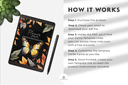 Digital Planner 2025, a Social Media Template by Nina Shaw (Thumbnail 7 of 11)