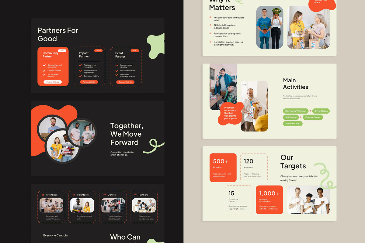 Kindora - Charity Event PowerPoint, a Presentation Template by New Coral Design (Photo 8 of 10)