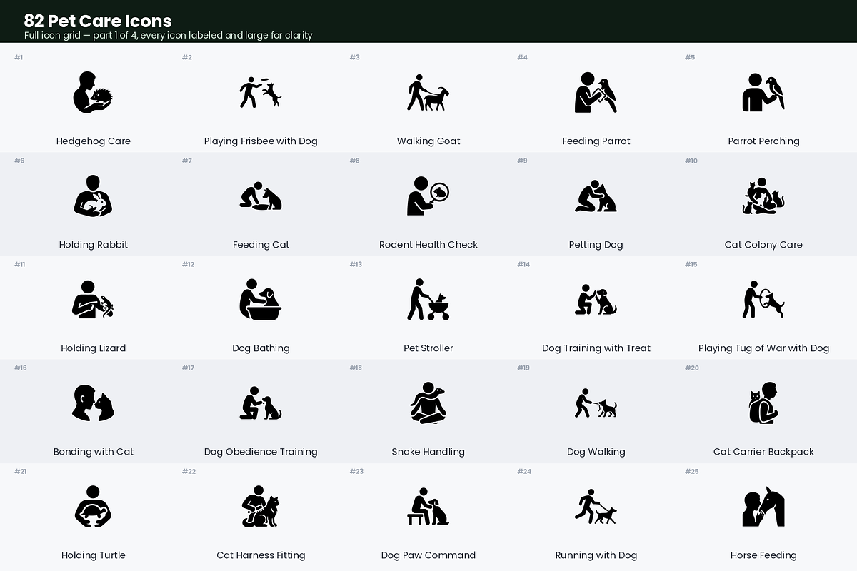 Pet Care Icons, a Solid Icon by Symbolic Language (Photo 2 of 6)