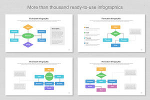 Flowchart Infographic Illustrator