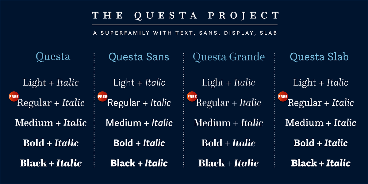 Questa Grande, a Serif Font by The Questa Project (Photo 4 of 4)