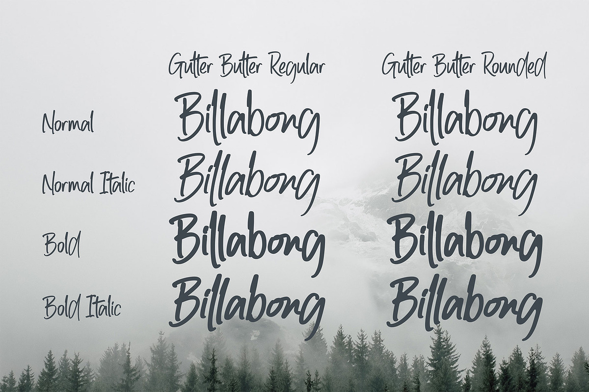 Gutters Butter, a Script Font by Omotu Studio (Photo 2 of 14)