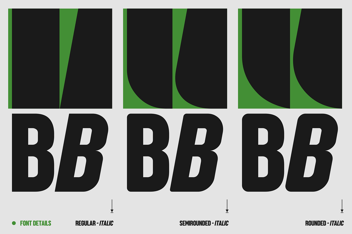 Thyga | Modern Sans Serif Fonts, a Sans Serif Font by Fateh.Lab (Photo 6 of 11)