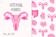 Internal organs, a Healthcare Illustration by Twisted Tail (Thumbnail 1 of 4)