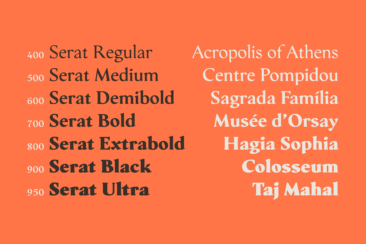 Serat | Flared Serif Family, a Serif Font by Wahyu & Sani Co. (Photo 11 of 15)