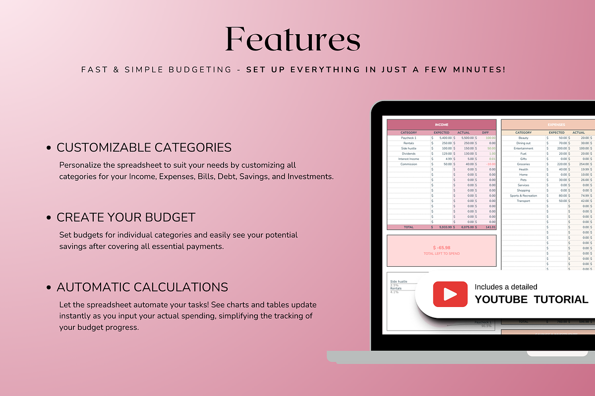 Simple Paycheck Budget - Red, a Templates & Theme by The Creative Plans co (Photo 3 of 10)