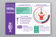 23 Modern Football Layout Designs, a Social Media Template by Kursat Unsal (Thumbnail 10 of 12)