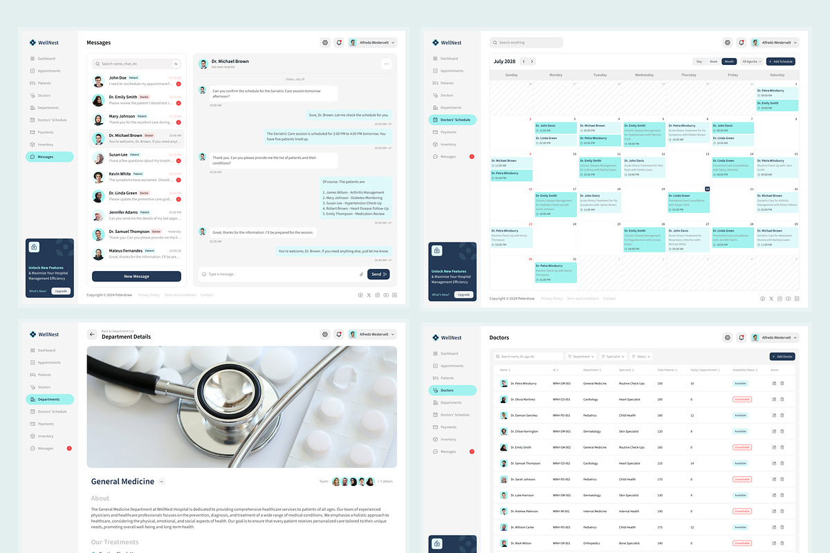 Hospital Management Dashboard, an UI Kit Template by peterdraw (Photo 6 of 7)