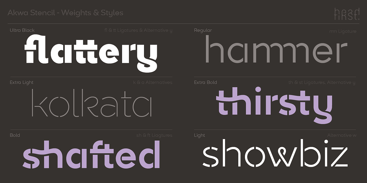 Akwa Stencil, a Sans Serif Font by HeadFirst (Photo 4 of 36)