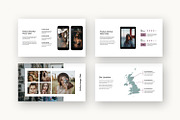 Fras : Modeling Agency Google Slides, a Presentation Template by Punkl Camp (Thumbnail 5 of 16)