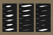 Grunge Procreate Texture Brushes, a Brush Add-On by KJP Designs (Thumbnail 6 of 11)