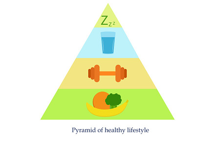 Pyramid of healthy lifestyle