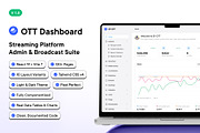 OTT Dashboard - Streaming Platform, a React Template by SyalUIUX (Thumbnail 1 of 6)