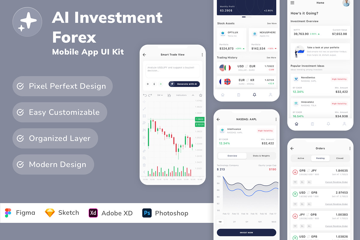 AI Investment & Forex App UI Kit, an UI Kit Template by Betush