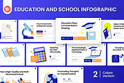 Education and School PowerPoint, a Presentation Template by Antstheme (Thumbnail 1 of 4)