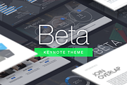Beta - Keynote Template, a Presentation Template by Slidehack (Thumbnail 1 of 3)