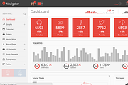 Square Admin Dashboard, a Bootstrap Template by Creative Themes (Thumbnail 1 of 5)