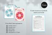 Executive Function Canva Templates, a Templates & Theme by Miri Campbell (Thumbnail 7 of 10)