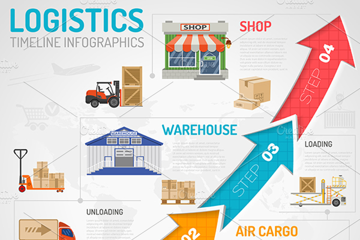 Freight Transport Infographics, a Technology Illustration by TAlex (Photo 5 of 6)