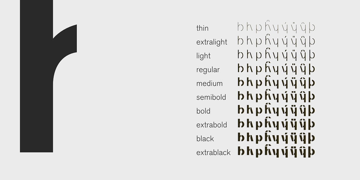 Fragments Grotesque, a Sans Serif Font by Rudolf Horaczek (Photo 3 of 6)