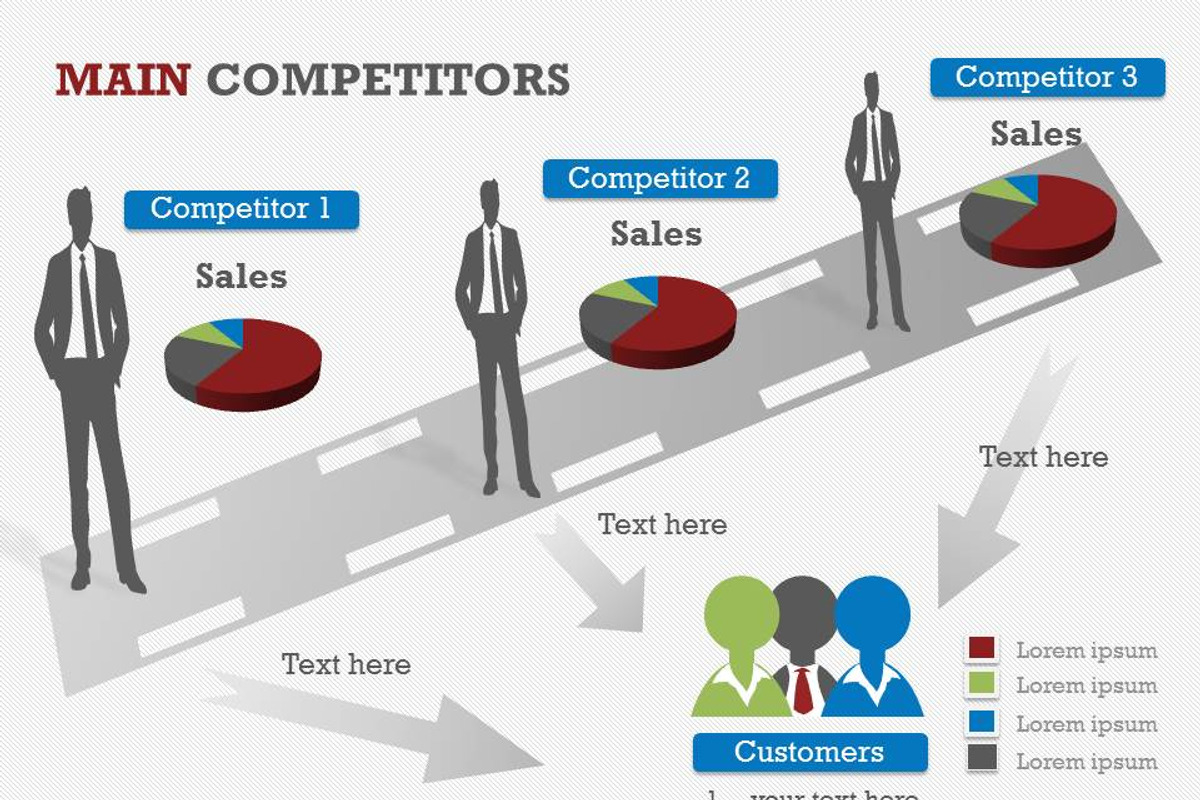 Main Competitors PowerPoint Template, a Presentation Template by Yes Presentations (Photo 17 of 26)