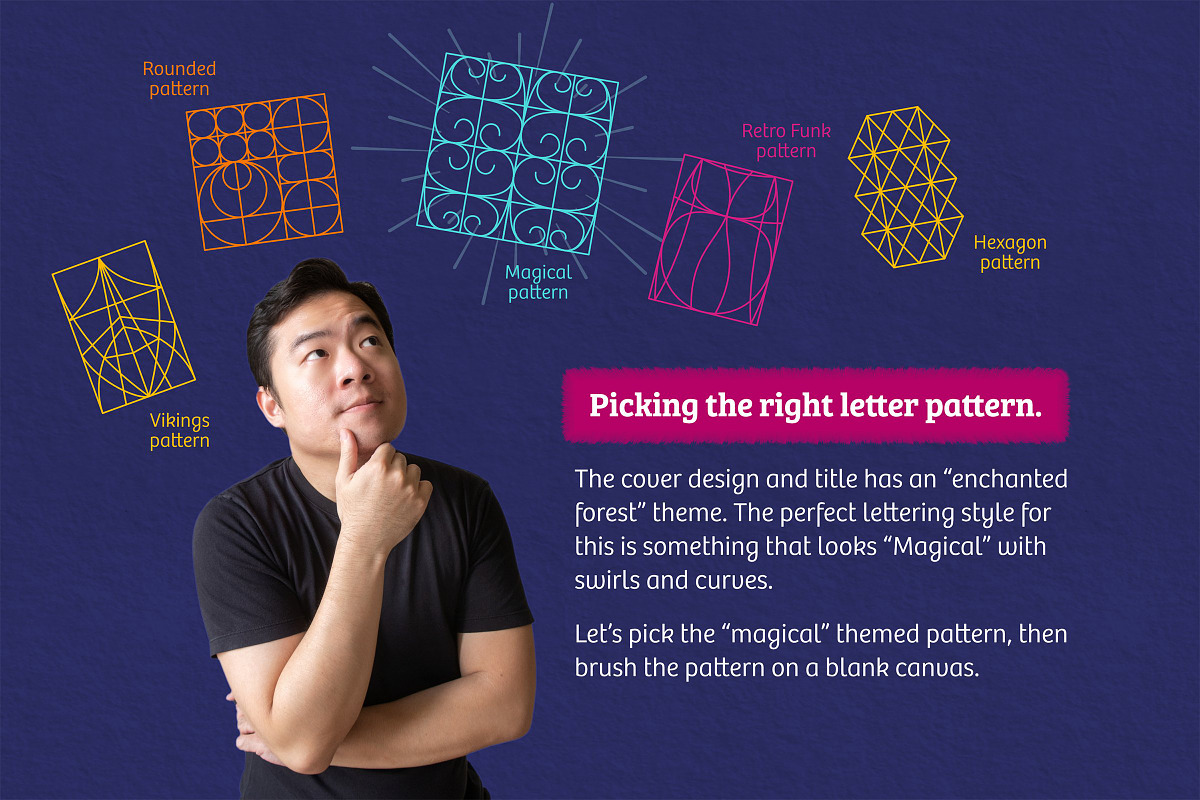 Inspired Lettering Creative Builder, a Brush Add-On by Nico-Ng (Photo 8 of 23)