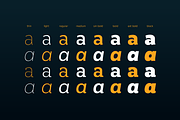 Mensch; 32 Fonts of Sans & Serif, a Sans Serif Font by Eko Bimantara (Thumbnail 7 of 13)