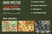 DK M84 Camo Seamless Pattern, a Pattern Graphic by darkmatter_graphicworks (Thumbnail 2 of 3)