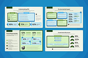 ESG Sustainable Report Infographic, a Presentation Template by productype1 (Thumbnail 4 of 5)