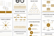 Dream Life Ultimate Planners CANVA, a Stationery Template by Graphic Fabrica (Thumbnail 6 of 8)