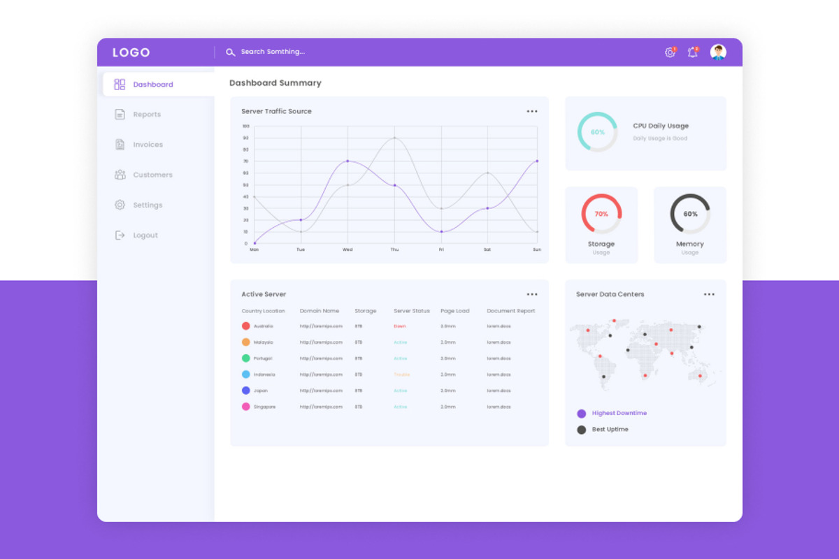 Dashboard Template Design, a Landing Page Template by Neha Guleria (Photo 1 of 2)