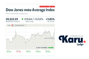 Karu -Serif with character, a Sans Serif Font by Fenotype (Thumbnail 2 of 17)