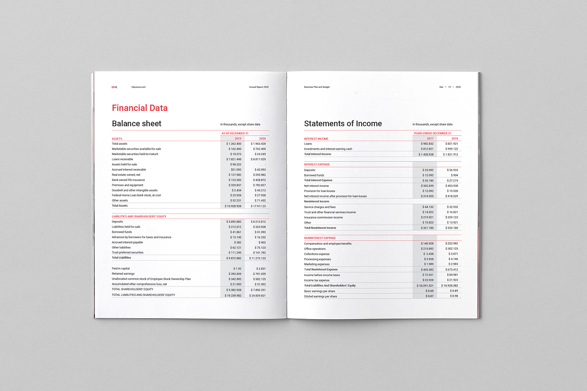 Annual Reports, a Brochure Template by BOXKAYU (Photo 13 of 17)