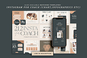eBook for eCourse Tutor | CANVA PS, a Magazine Template by Eviory (Thumbnail 21 of 24)