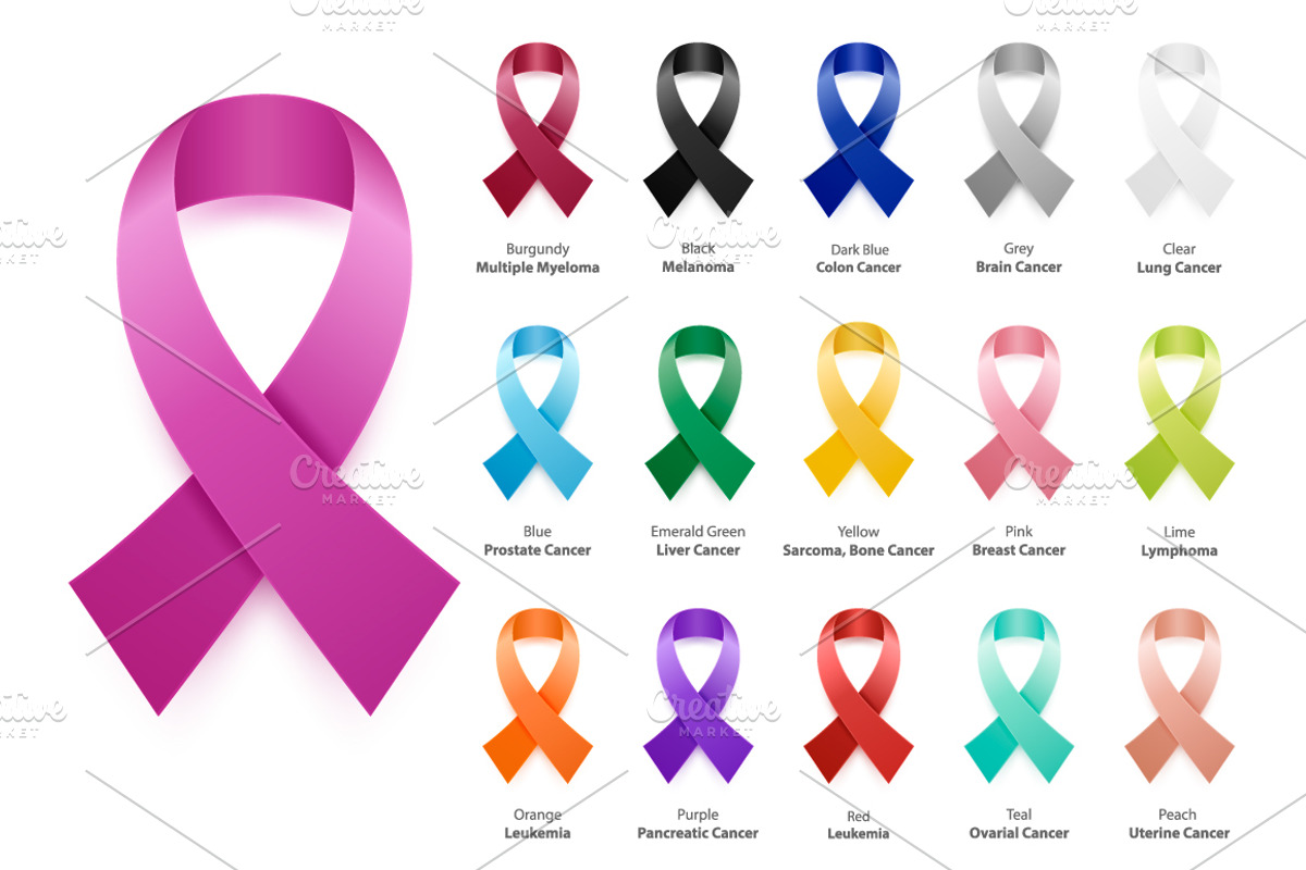 Awareness ribbon. Vector set., an Object Graphic by Gomolach