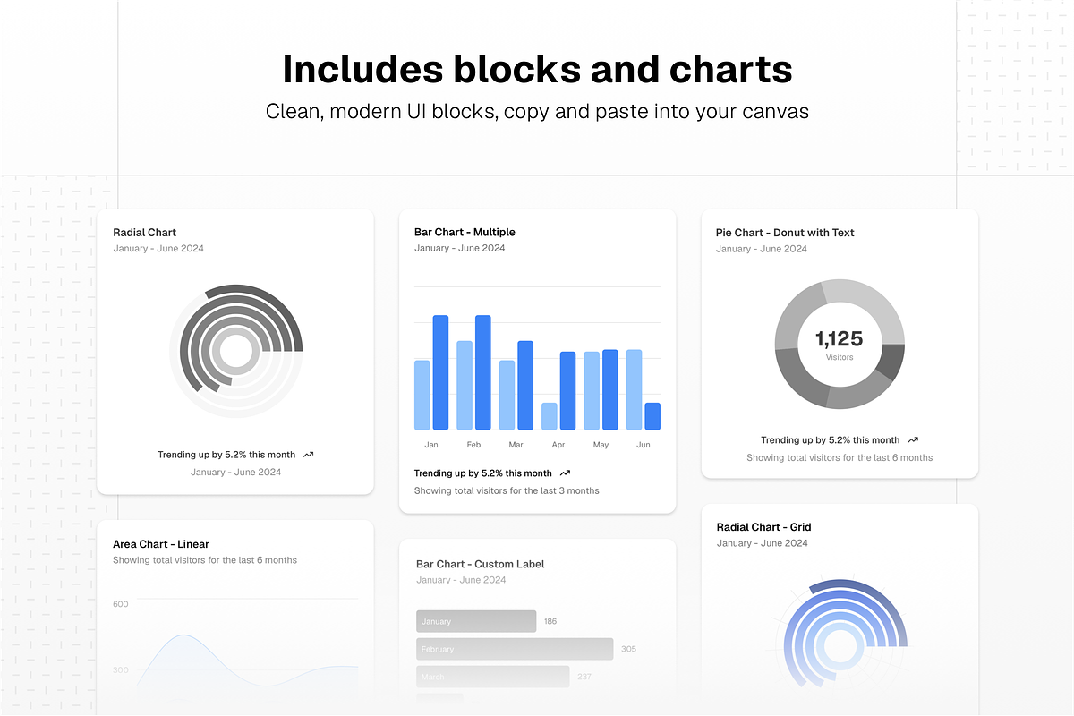 Shadcn UI Components for Sketch, an UI Kit Template by WhiteUI.Store (Photo 8 of 9)