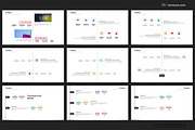 Timeline PowerPoint Templates, a Presentation Template by Warna Works (Thumbnail 15 of 24)