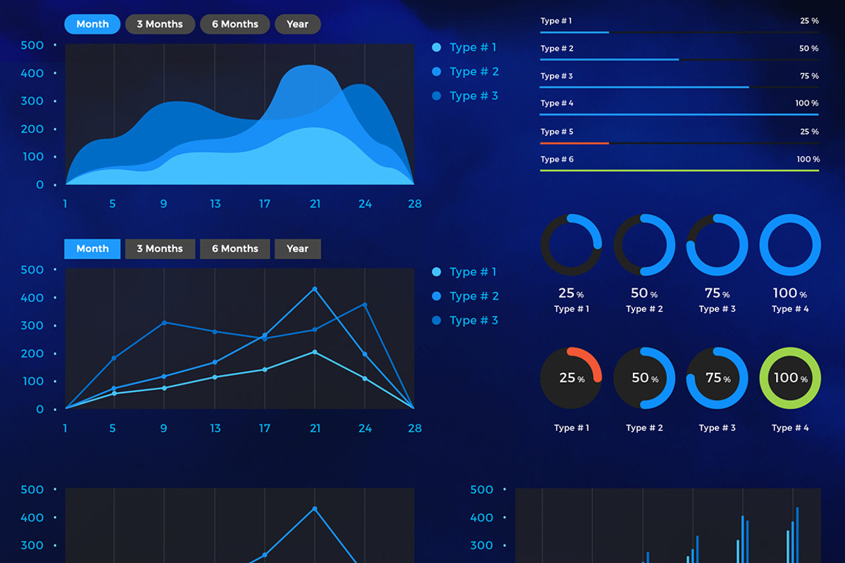 Retina Web UI Kit, an UI Kit Template by Cosmic Motive (Photo 2 of 5)
