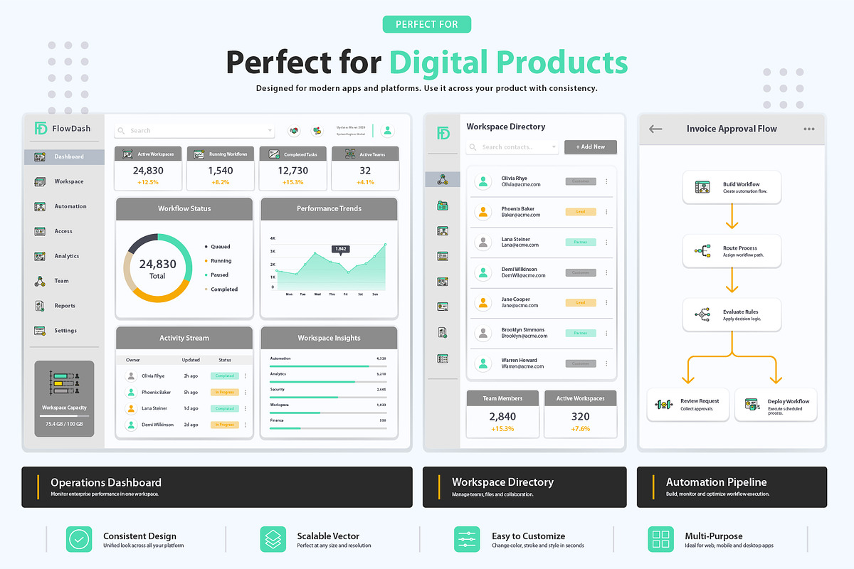 SaaS Dashboard Icons, an Outline Icon by vexper (Photo 5 of 10)