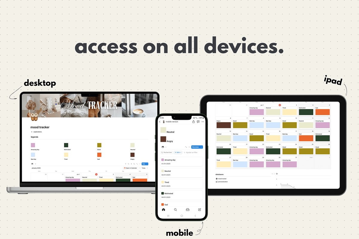 Mood Tracker - Notion template, an App Template by Iasan Design (Photo 5 of 7)
