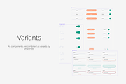 UI kit Neumorphic | Figma, an UI Kit Template by Wander Designs (Thumbnail 5 of 8)