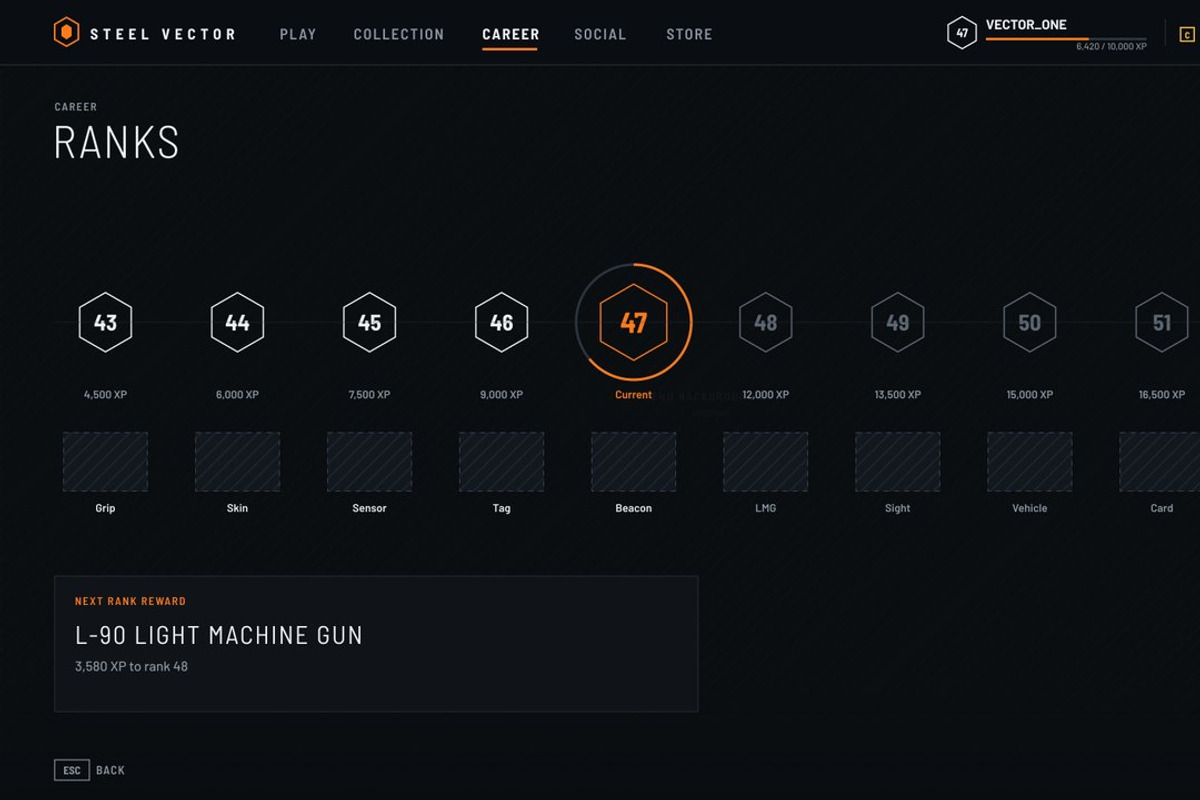 Military FPS Game 100 Screens, an UI Kit Template by pawellpi (Photo 87 of 116)