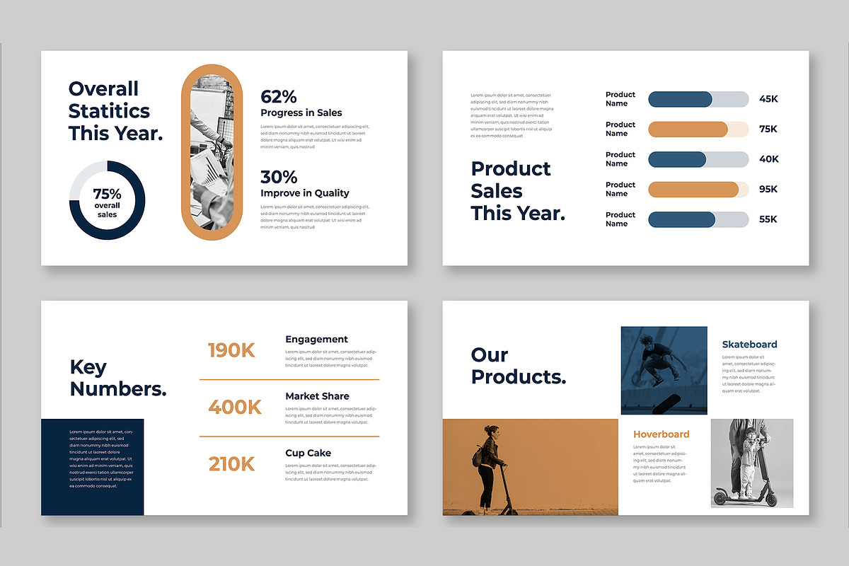 Annual Report PowerPoint Template, a Presentation Template by Mighty-Slide (Photo 5 of 6)