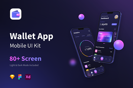 Mobile Wallet UI Kit, an UI Kit Template by UrLabs