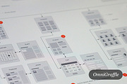 Website Flowcharts and Site Maps OG, a Mockup by UX Kits (Thumbnail 1 of 4)