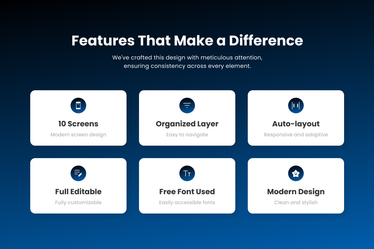 Adave - Fintech & Banking App UI Kit, an App Template by twinstd (Photo 2 of 5)