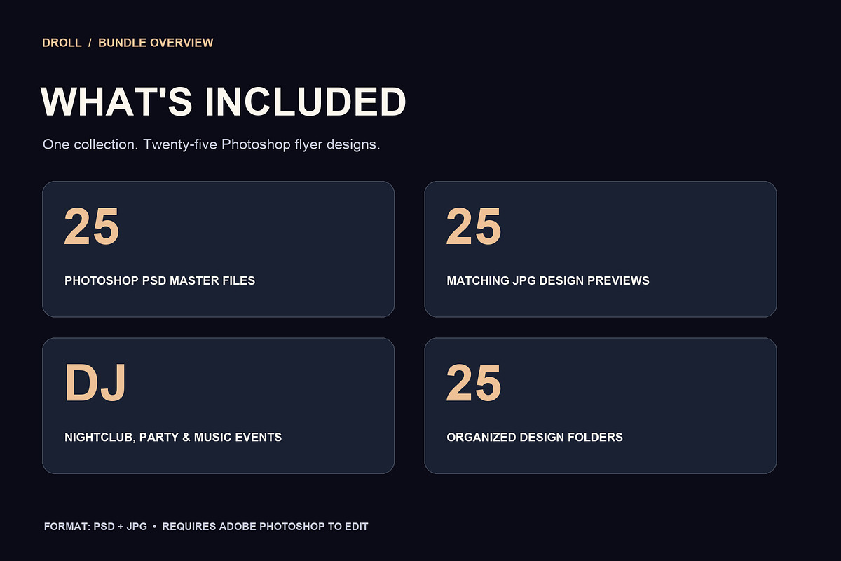25 Nightclub Party Flyer PSD Bundle, a Flyer Template by Flyer Arts (Photo 3 of 29)